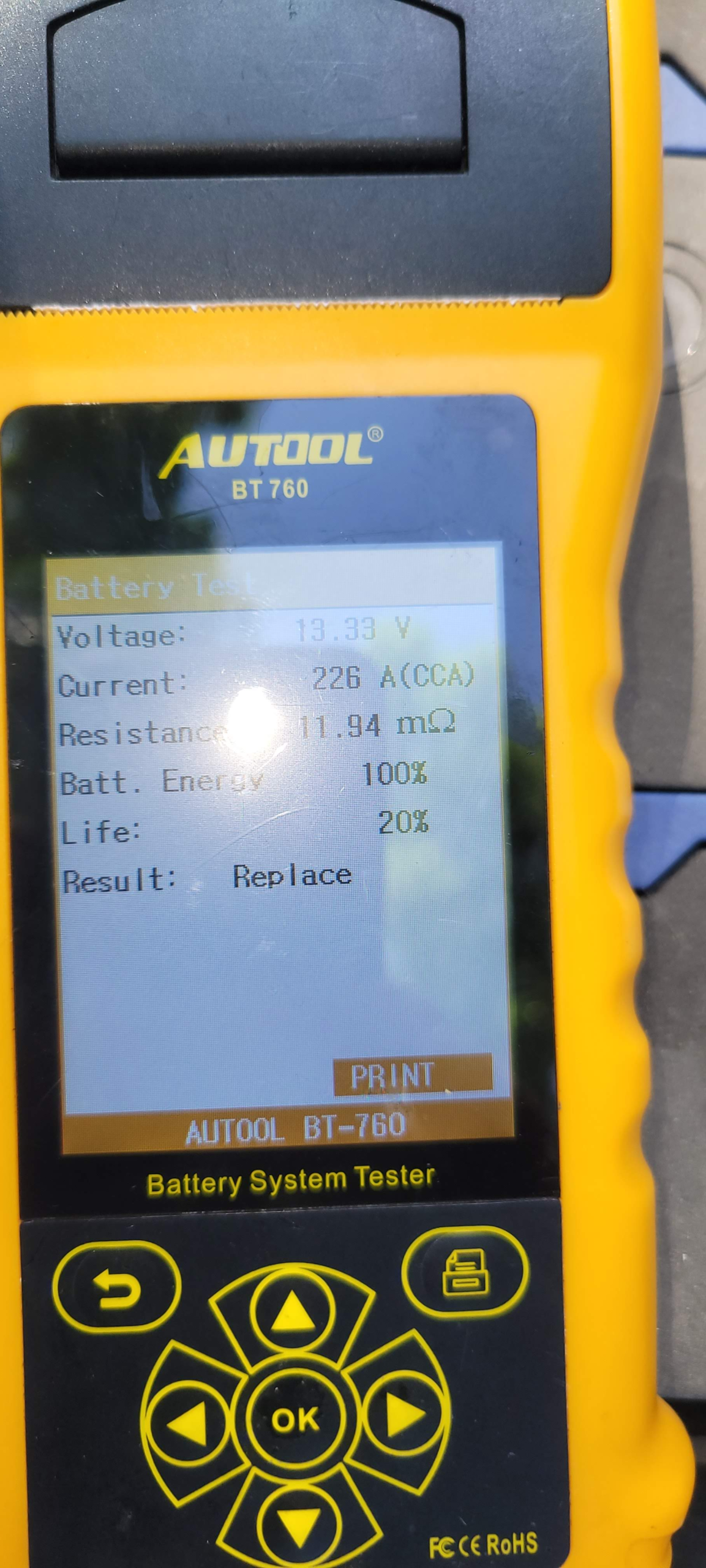 Preventative Maintenance Inspections